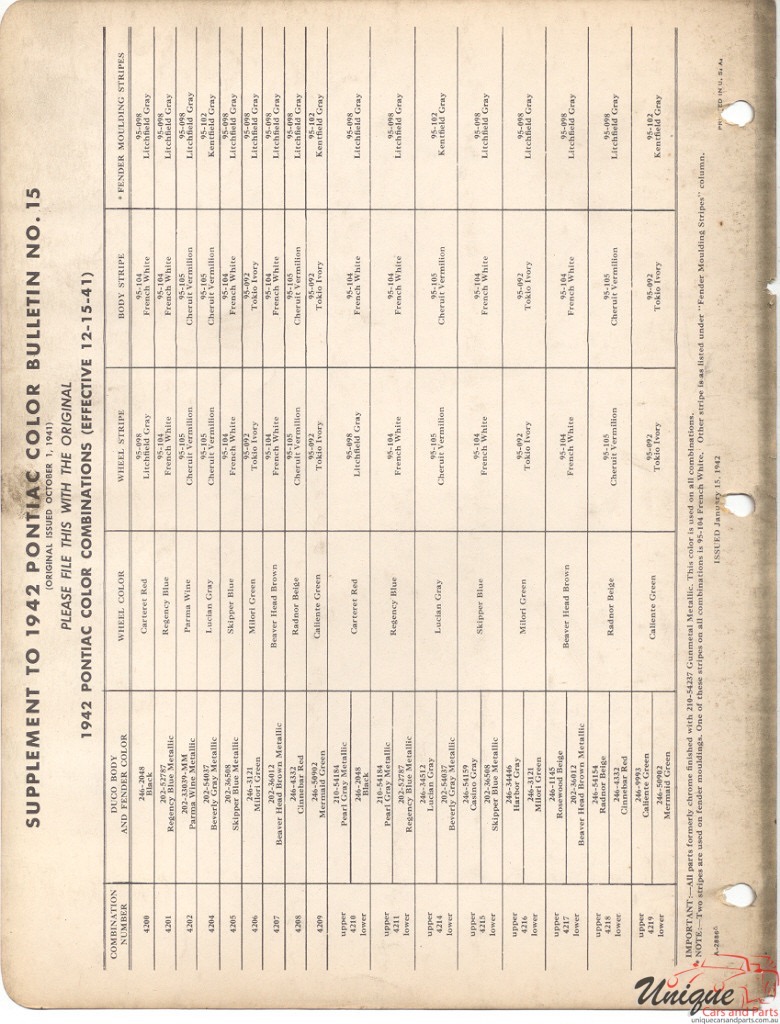 1942 Pontiac Paint Charts DuPont 4